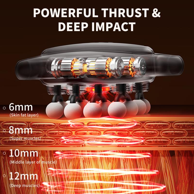 AGEN 2.0 | Multi-Head Massage Gun + Red Light Therapy
