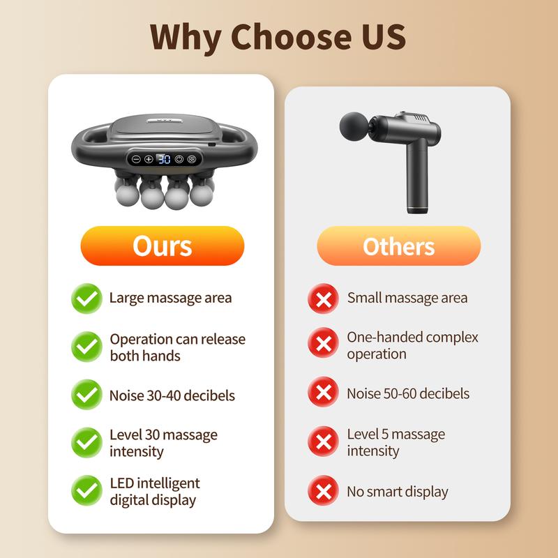 AGEN 2.0 | Multi-Head Massage Gun + Red Light Therapy